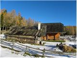 Planina Ravne